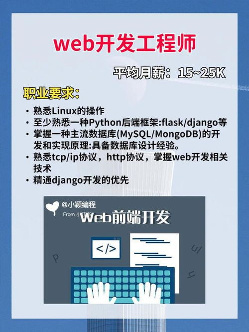 未來十年，計算機編程領域最吃香的四大職業方向